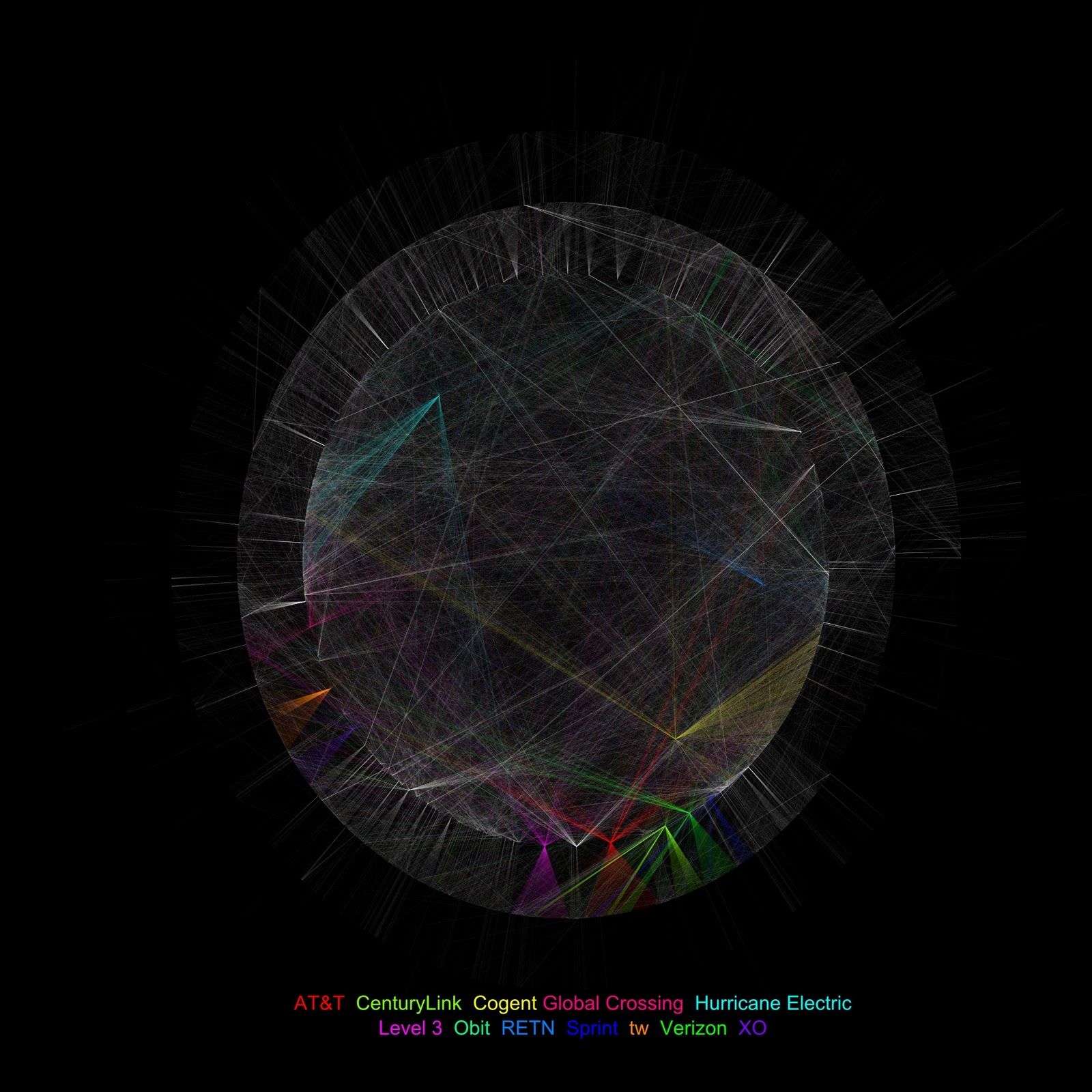 connection visualization of Internet Autonomous Systems